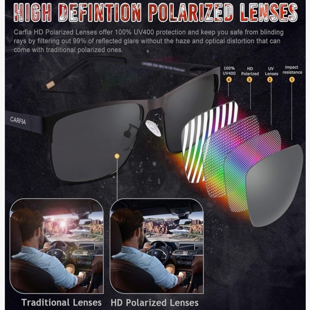 CARFIA Metal Men’s Polarized Sunglasses UV400 Protection Matte Black - Picture 3 of 8